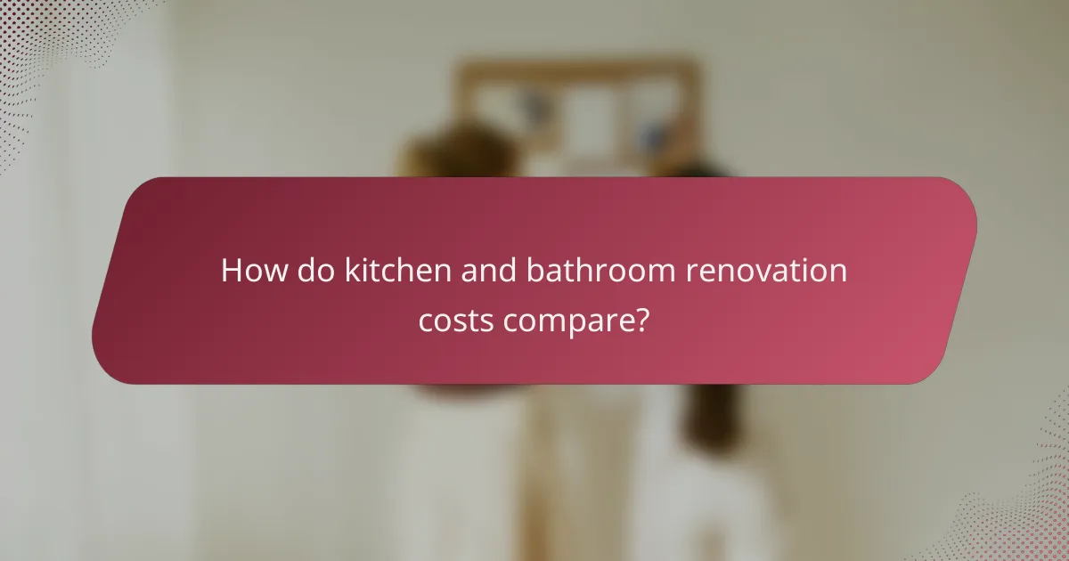 How do kitchen and bathroom renovation costs compare?